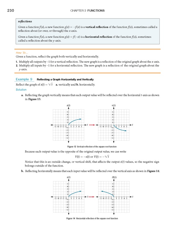 Algebra and Trigonometry - Front Matter 248